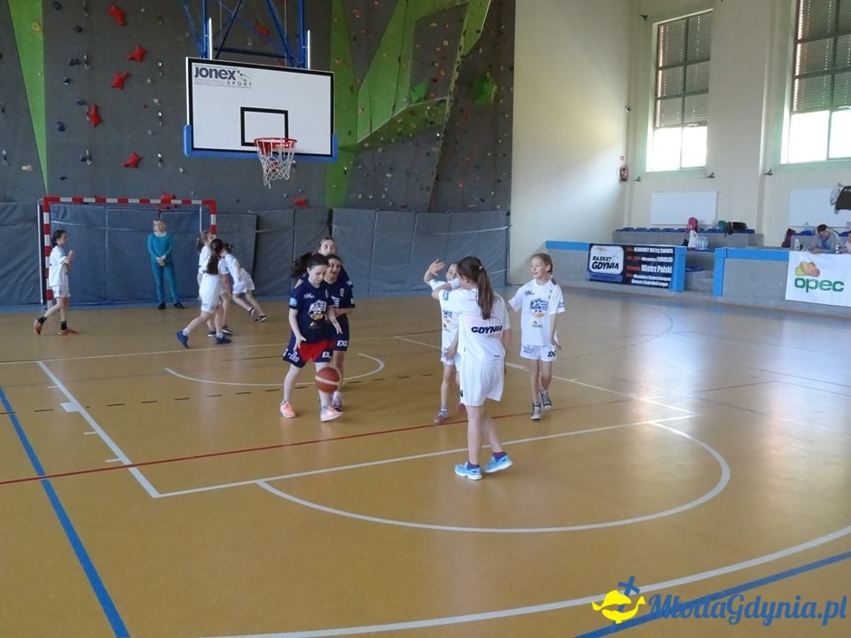 III turniej Gdynia Młoda Liga