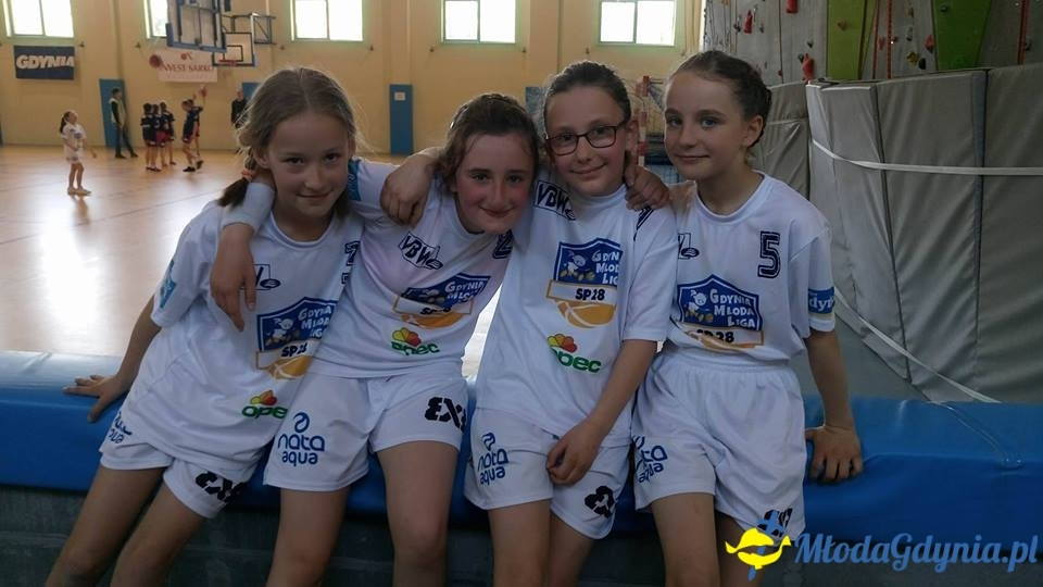 III turniej Gdynia Młoda Liga