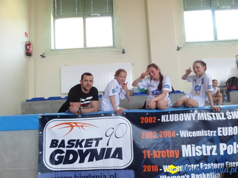 III turniej Gdynia Młoda Liga