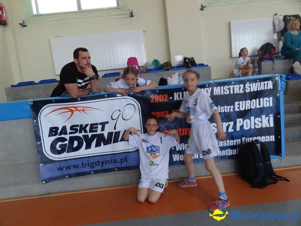 III turniej Gdynia Młoda Liga