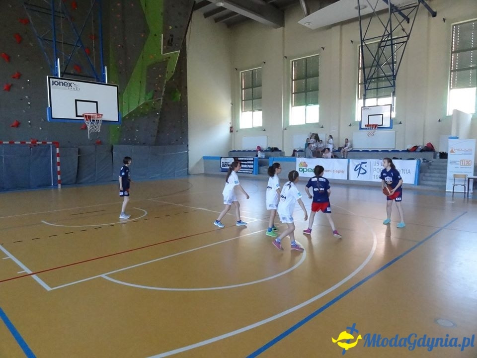 III turniej Gdynia Młoda Liga