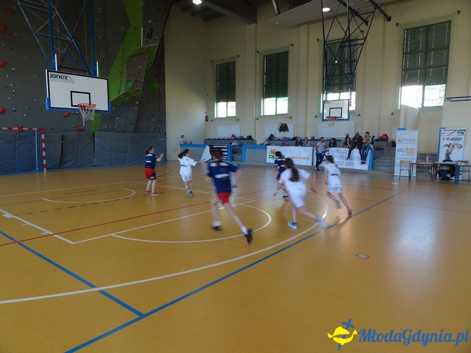 III turniej Gdynia Młoda Liga
