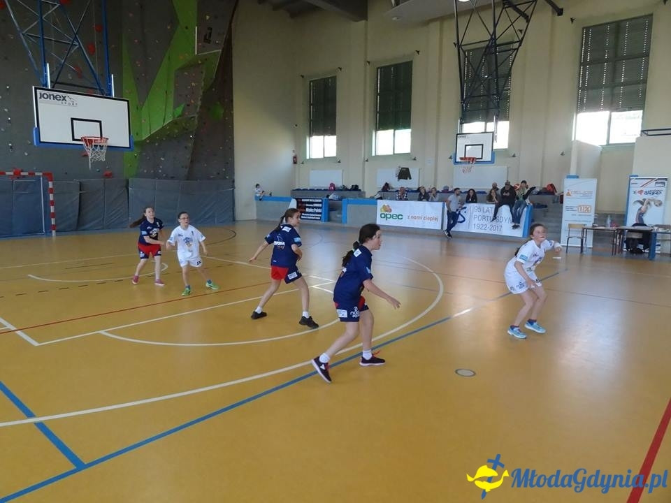 III turniej Gdynia Młoda Liga