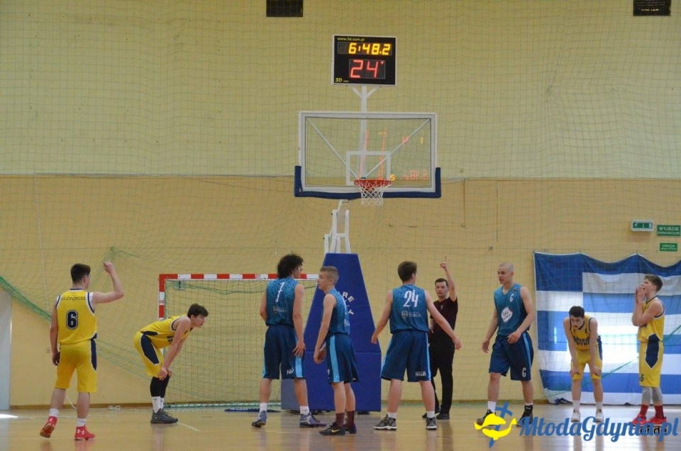 Półfinał MP U16M, Toruń 19-21.05.2017