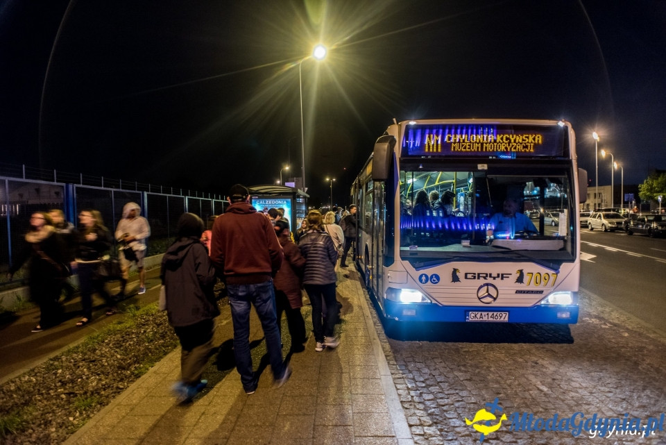 Noc Muzeów 2017