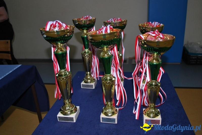 Turniej klas II i III w SP 6 - 24.05.2017