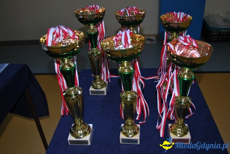 Turniej klas II i III w SP 6 - 24.05.2017