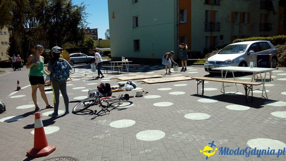 Planowanie powierzchni publicznej  na Witominie