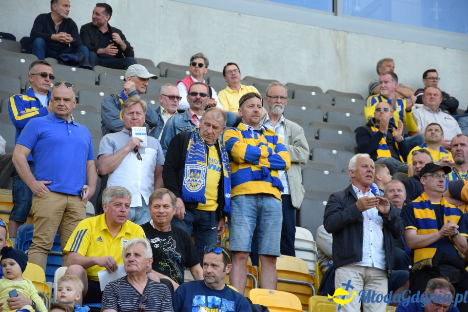 Arka Gdynia vs Ruch Chorzów 1-1
