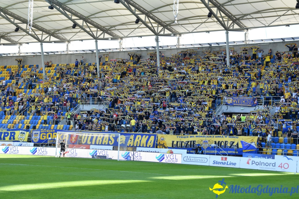 Arka Gdynia vs Ruch Chorzów 1-1