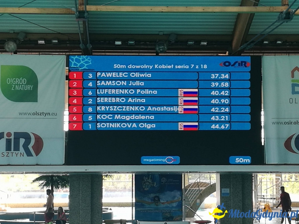 Międzynarodowe Zawody o Puchar Prezydenta Olsztyna 27-28.05.2017