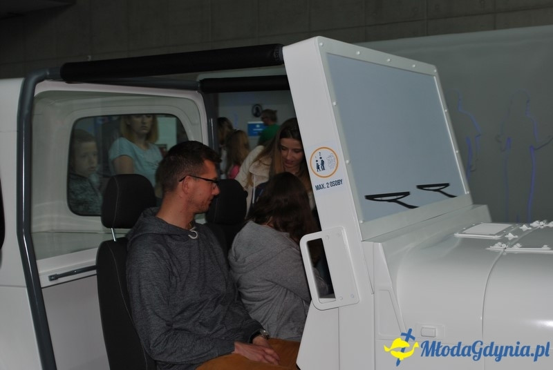 X lat Experymentu - 04.06.2017