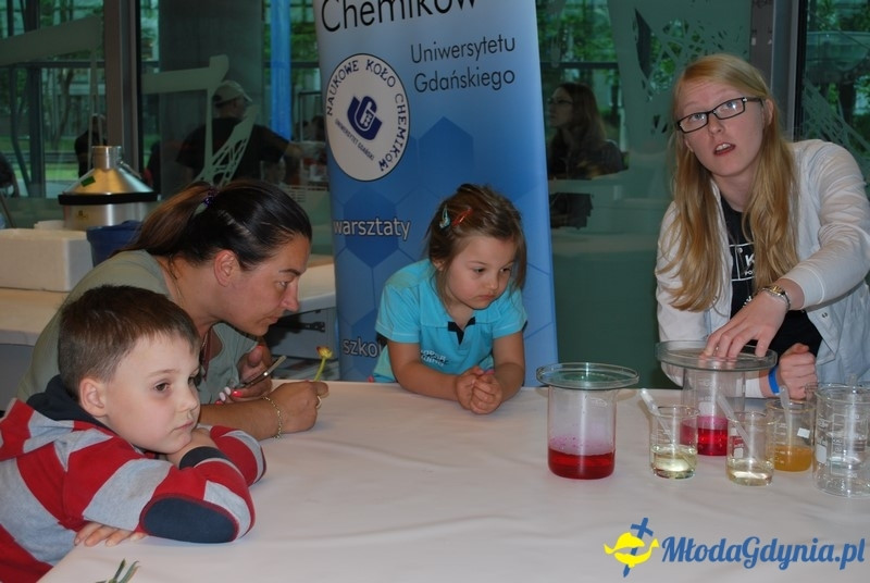 X lat Experymentu - 04.06.2017