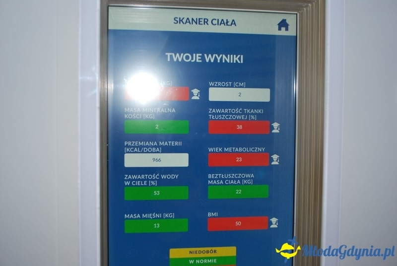 X lat Experymentu - 04.06.2017