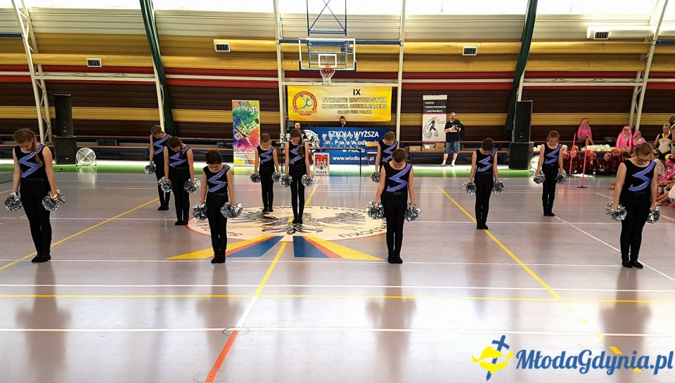 Grand Prix Polski Cheerleaders 2017 - Tyczyn i Płock