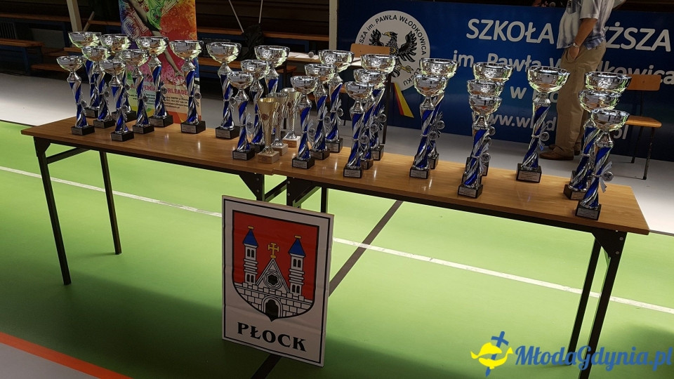 Grand Prix Polski Cheerleaders 2017 - Tyczyn i Płock