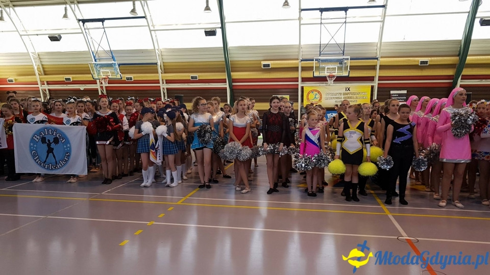 Grand Prix Polski Cheerleaders 2017 - Tyczyn i Płock