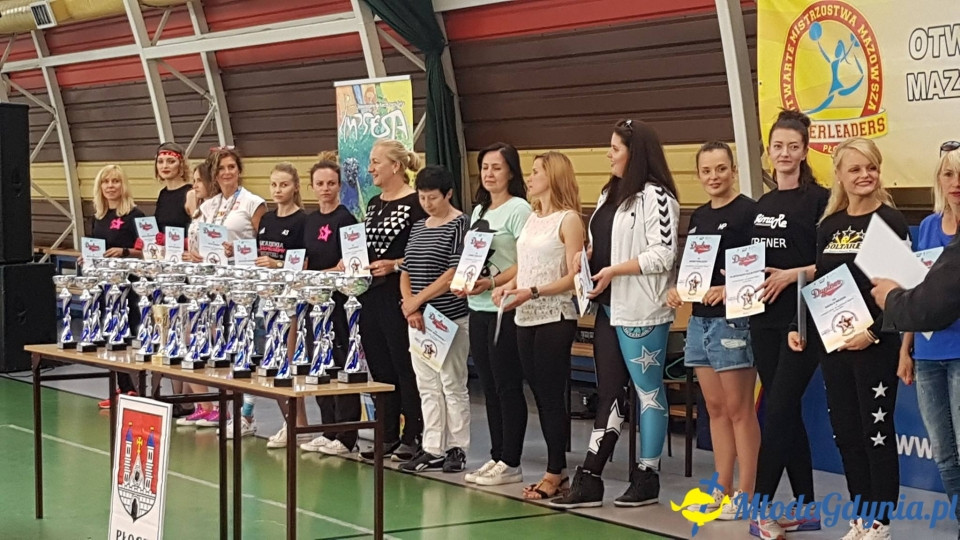 Grand Prix Polski Cheerleaders 2017 - Tyczyn i Płock
