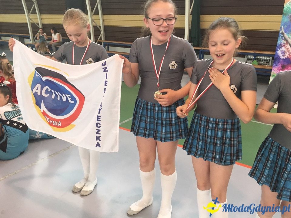 IX Otwarte Mistrzostwa Mazowsza - Grand Prix Polski Cheerleaders