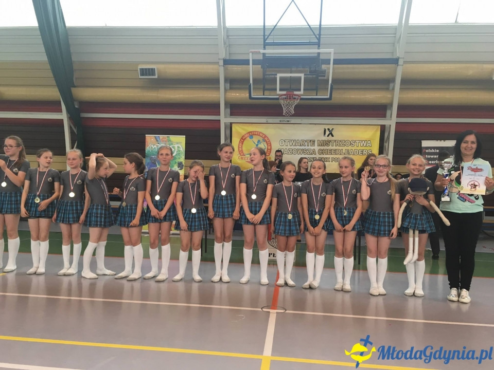 IX Otwarte Mistrzostwa Mazowsza - Grand Prix Polski Cheerleaders