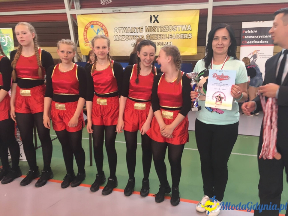 IX Otwarte Mistrzostwa Mazowsza - Grand Prix Polski Cheerleaders