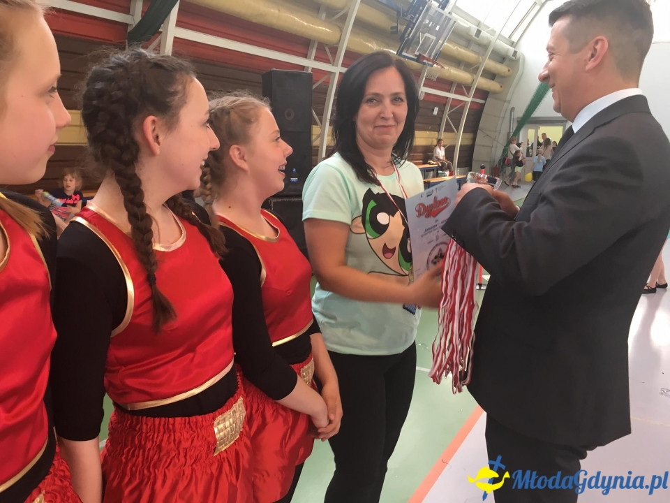 IX Otwarte Mistrzostwa Mazowsza - Grand Prix Polski Cheerleaders