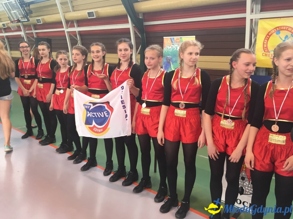 IX Otwarte Mistrzostwa Mazowsza - Grand Prix Polski Cheerleaders