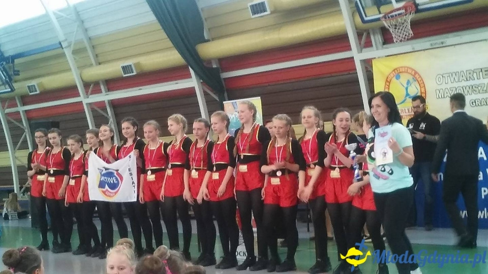 IX Otwarte Mistrzostwa Mazowsza - Grand Prix Polski Cheerleaders