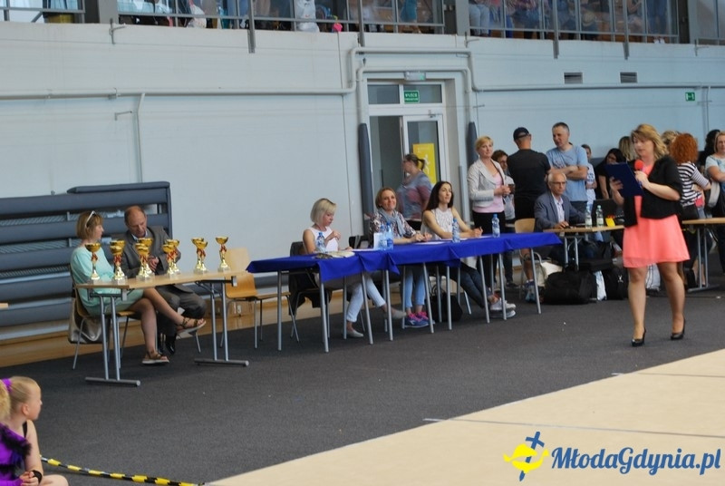 Wojewódzki Konkurs Taneczny Show Dance i Pompon Dance 10.06.2017