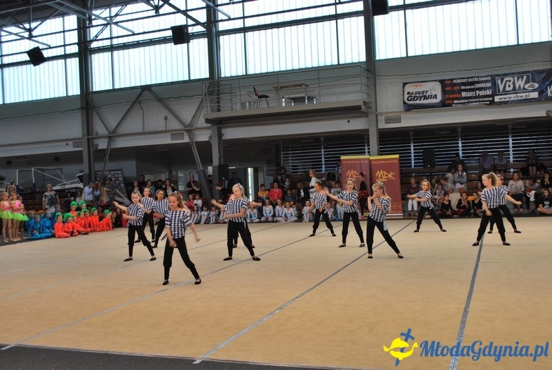 Wojewódzki Konkurs Taneczny Show Dance i Pompon Dance 10.06.2017