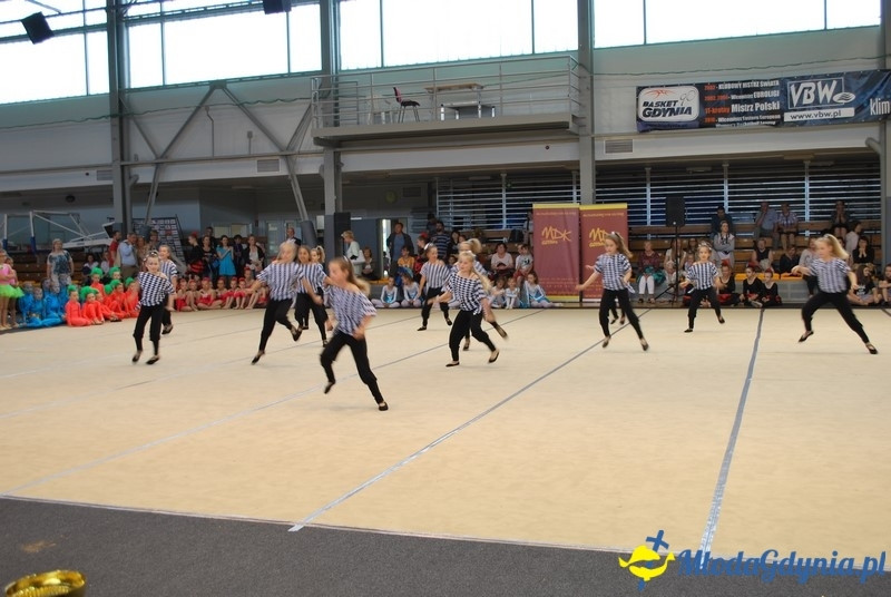 Wojewódzki Konkurs Taneczny Show Dance i Pompon Dance 10.06.2017