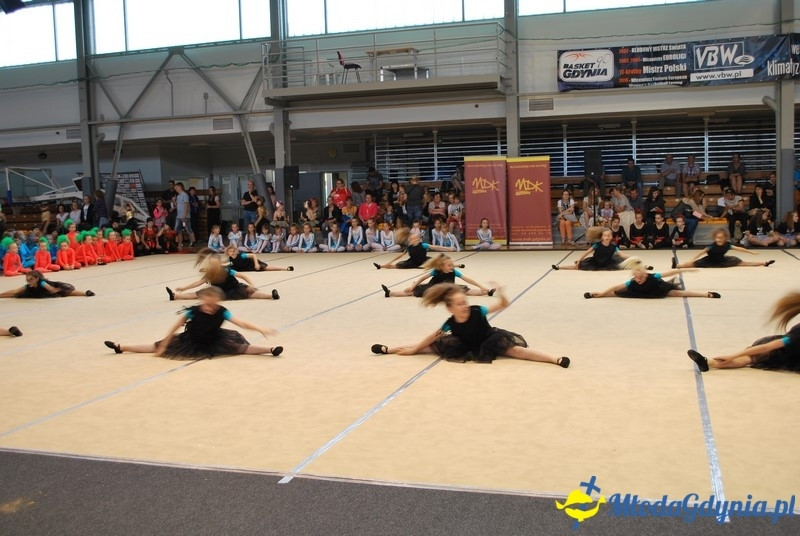 Wojewódzki Konkurs Taneczny Show Dance i Pompon Dance 10.06.2017