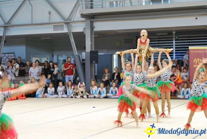 Wojewódzki Konkurs Taneczny Show Dance i Pompon Dance 10.06.2017