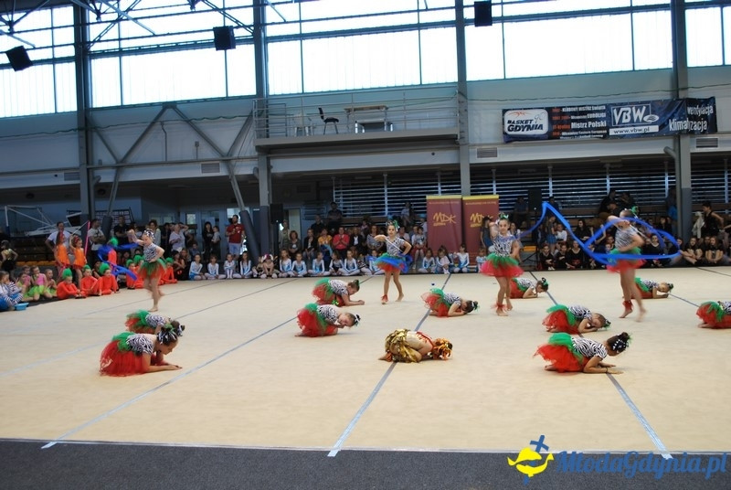 Wojewódzki Konkurs Taneczny Show Dance i Pompon Dance 10.06.2017