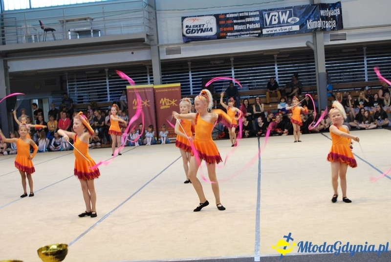 Wojewódzki Konkurs Taneczny Show Dance i Pompon Dance 10.06.2017