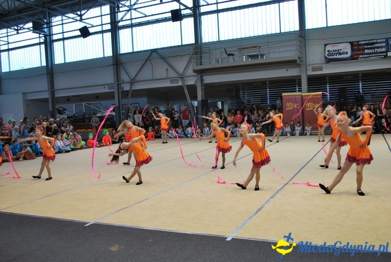 Wojewódzki Konkurs Taneczny Show Dance i Pompon Dance 10.06.2017