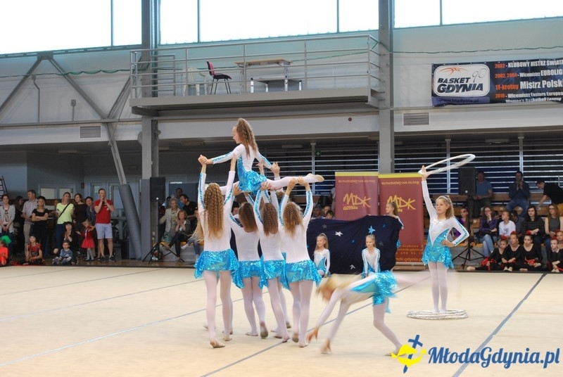 Wojewódzki Konkurs Taneczny Show Dance i Pompon Dance 10.06.2017