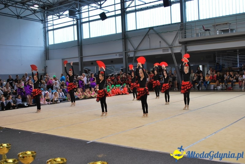Wojewódzki Konkurs Taneczny Show Dance i Pompon Dance 10.06.2017