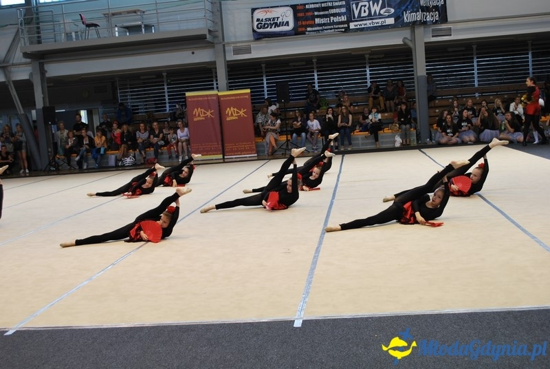 Wojewódzki Konkurs Taneczny Show Dance i Pompon Dance 10.06.2017