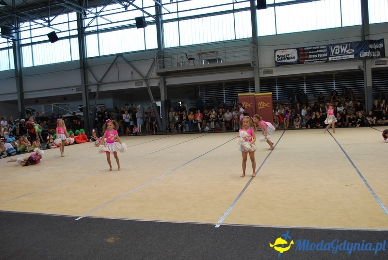 Wojewódzki Konkurs Taneczny Show Dance i Pompon Dance 10.06.2017