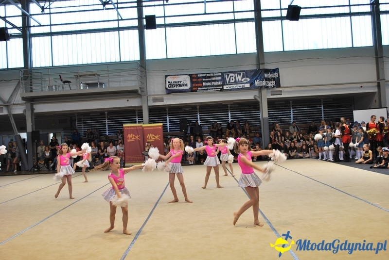 Wojewódzki Konkurs Taneczny Show Dance i Pompon Dance 10.06.2017