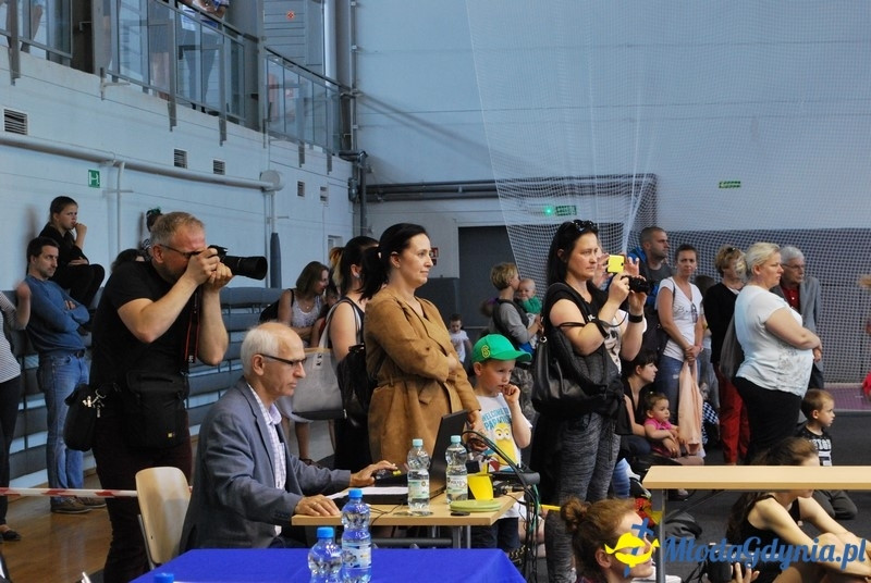 Wojewódzki Konkurs Taneczny Show Dance i Pompon Dance 10.06.2017