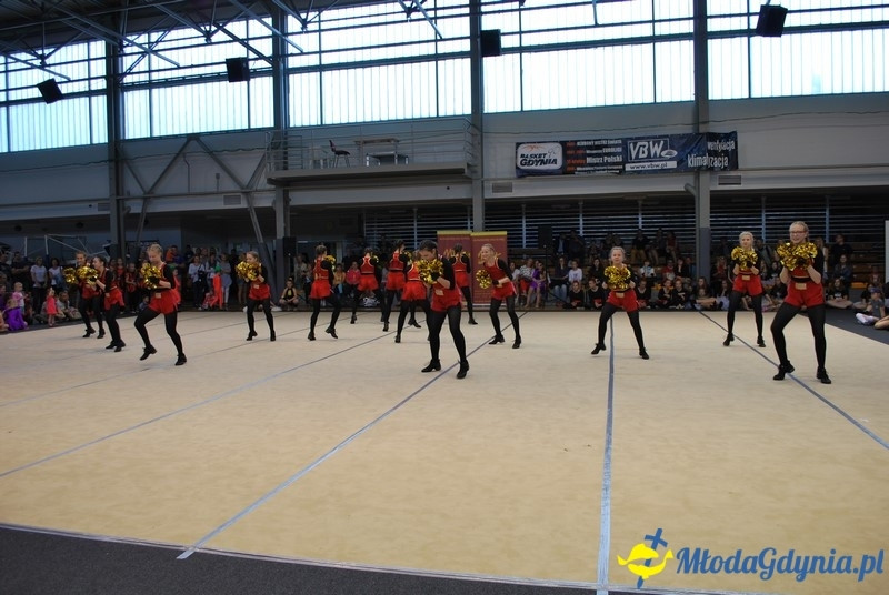 Wojewódzki Konkurs Taneczny Show Dance i Pompon Dance 10.06.2017