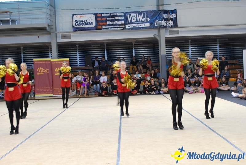 Wojewódzki Konkurs Taneczny Show Dance i Pompon Dance 10.06.2017