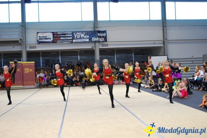 Wojewódzki Konkurs Taneczny Show Dance i Pompon Dance 10.06.2017