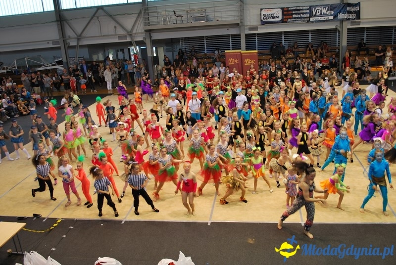 Wojewódzki Konkurs Taneczny Show Dance i Pompon Dance 10.06.2017