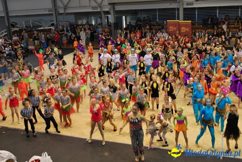 Wojewódzki Konkurs Taneczny Show Dance i Pompon Dance 10.06.2017
