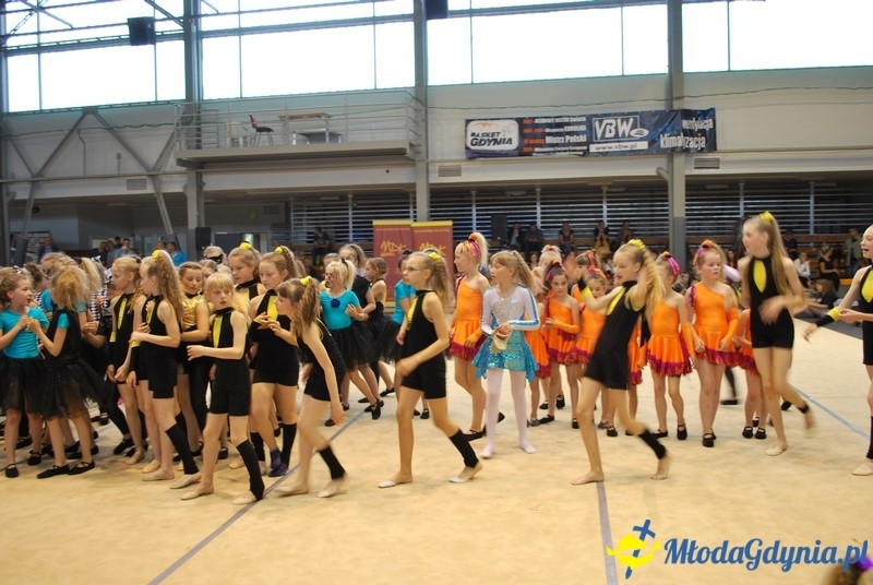 Wojewódzki Konkurs Taneczny Show Dance i Pompon Dance 10.06.2017