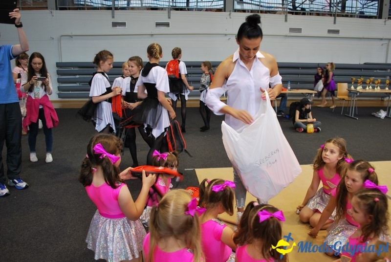 Wojewódzki Konkurs Taneczny Show Dance i Pompon Dance 10.06.2017