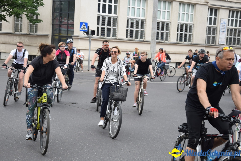 XXI Wielki Przejazd Rowerowy